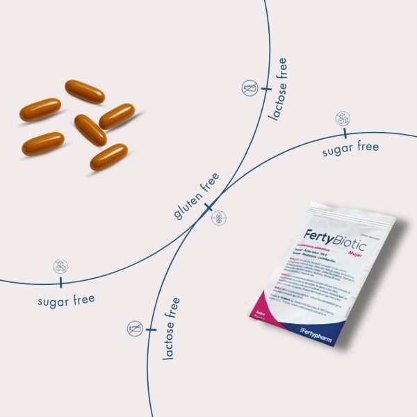 FertyBiotic Woman & Man Pack - Image 4